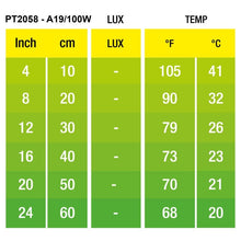 Load image into Gallery viewer, Exo Terra Night Heat